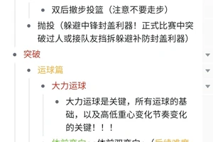 女性篮球爱好者如何提升节奏感：全面指南与实战策略